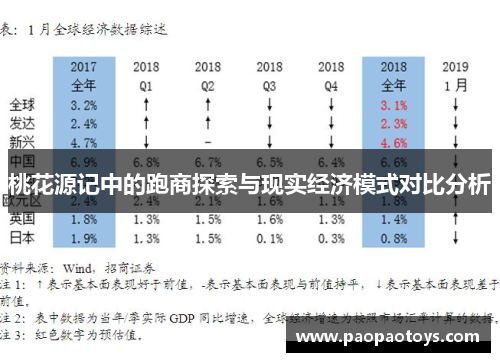 桃花源记中的跑商探索与现实经济模式对比分析