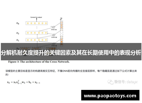 分解机耐久度提升的关键因素及其在长期使用中的表现分析